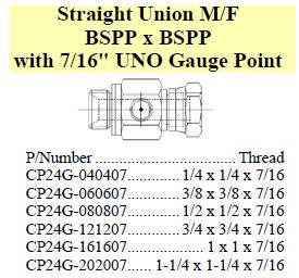 Test Point Tee BSPP x BSPP x UNO