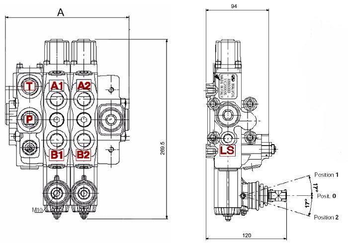 DLS8 Series