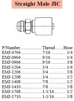 E Series JIC Male