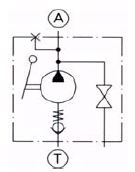 EP(S) Hand Pumps