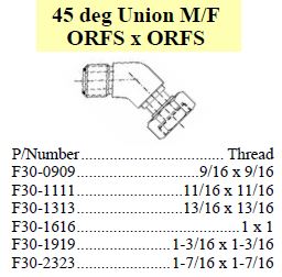 Union 45 M/F ORFS x ORFS