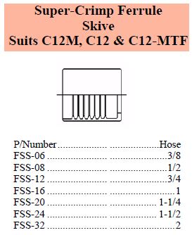 Ferrule suit C12