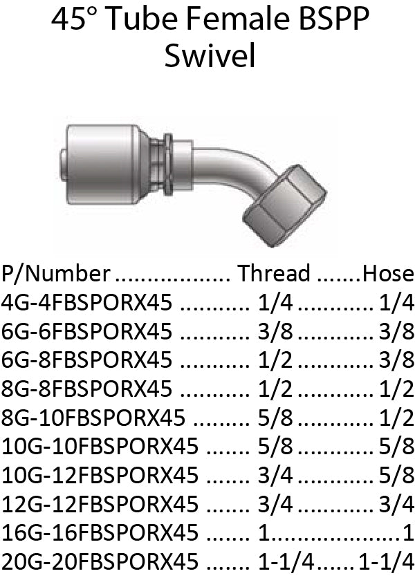G Series BSPP 45 Female with O-Ring