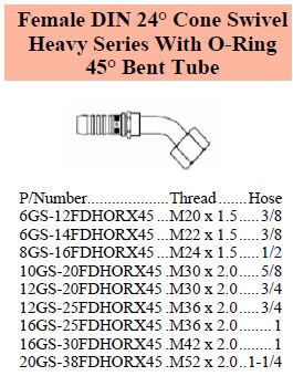 GS Series DIN Heavy 45 Female with O-Ring