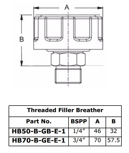 Filler/Breather HB50/HB70