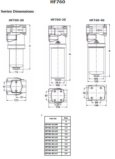 Pressure Filter HF760 - 25μm