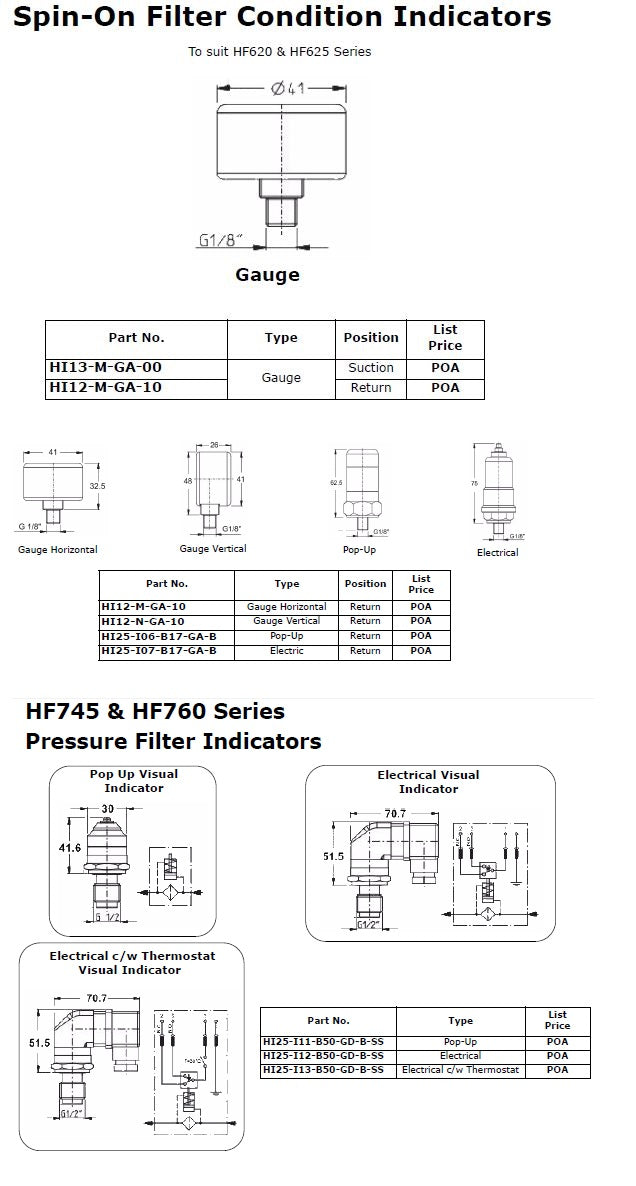 Spin-on Filter Condition Indicator