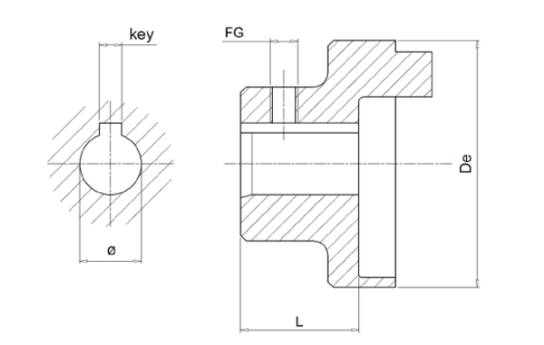 SGEG4 Series 4 Motor Side Couplings