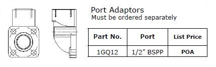 PLP10 - Group 1 Euro Port Adaptors
