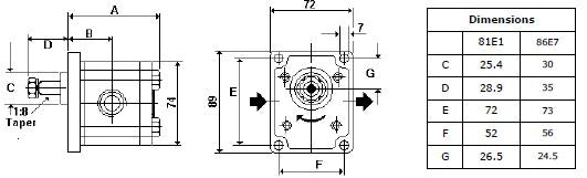 PLP10 - Group 1 Euro Threaded