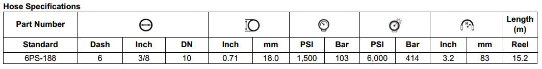 PS-188 Power Steering Hose