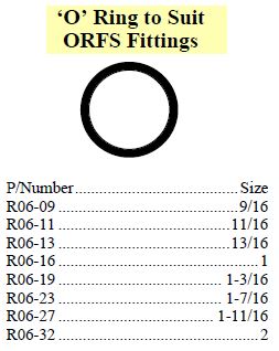 O-Ring suit ORFS