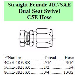 C5E JIC/SAE Female
