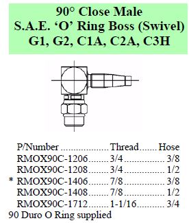 R Series SAE O-Ring Boss 90 Close Swivel Male