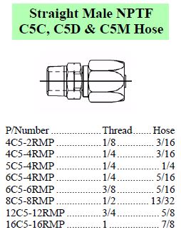 C5 NPT Male