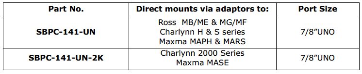 Cross Port Check Valve