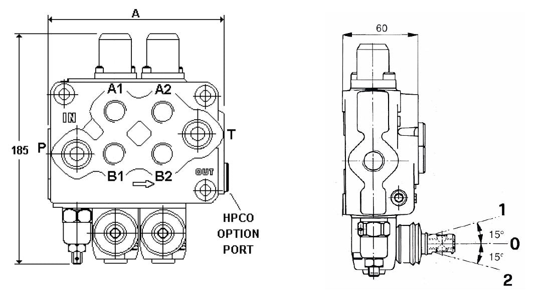 SD5 Series