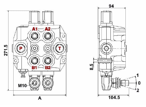 SDM140 Series