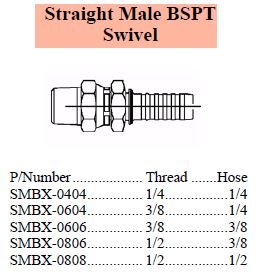 S Series BSPT Swivel Male