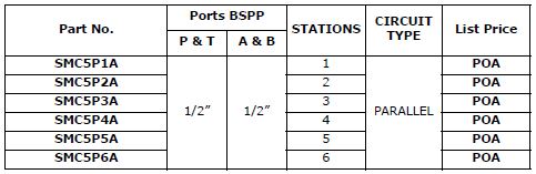 SMC5 Series CETOP 5 Manifolds