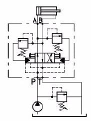 VIA Auto-Reversal Valves