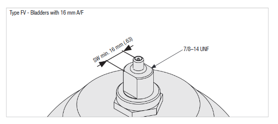 STBA-A-FV-U10-Y-SKK-20 Series STAUFF US Style Gas Valve Permanent Charging Heads