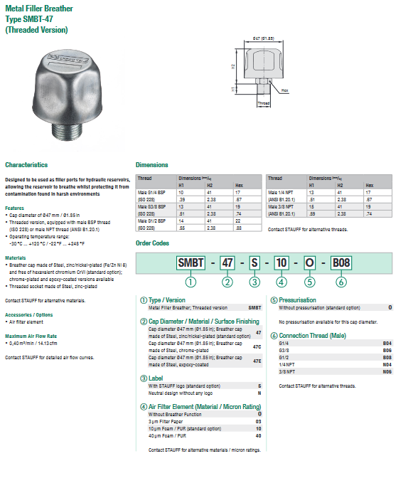 SMBT Series Screw-In Metal Filler Breathers