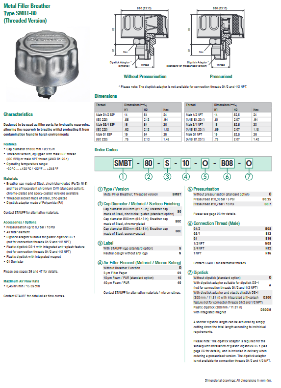 SMBT Series Screw-In Metal Filler Breathers