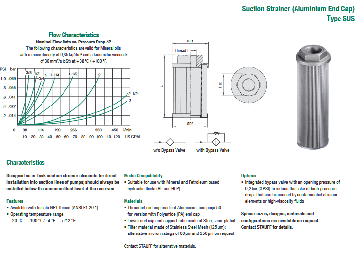 SUS Series Suction Strainers