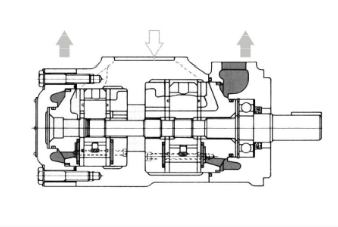 3520VQ Series Hytek Double VQ Vane Pumps