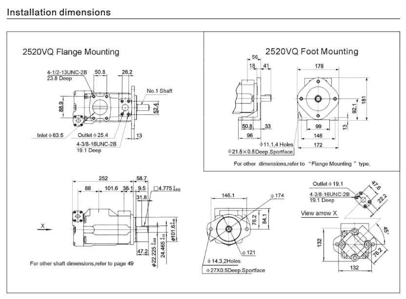 2520VQ Series Hytek Double VQ Vane Pumps