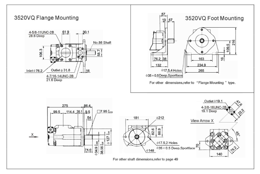 3520VQ Series Hytek Double VQ Vane Pumps