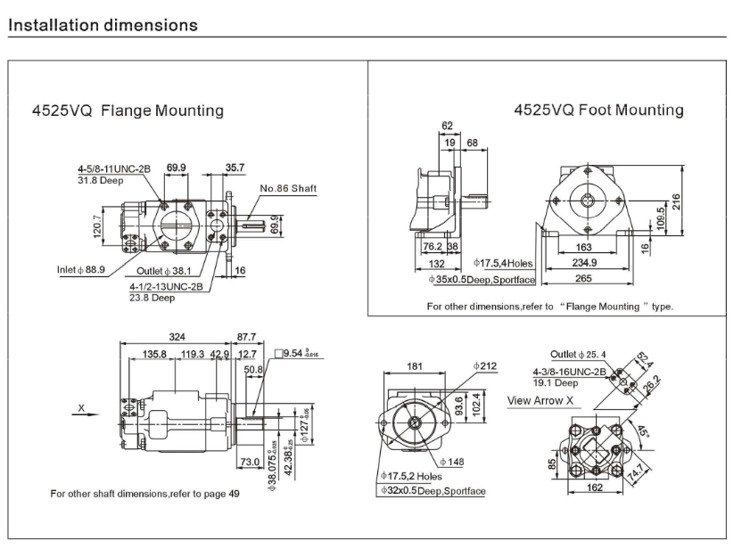 4525VQ Series Double VQ Vane Pumps