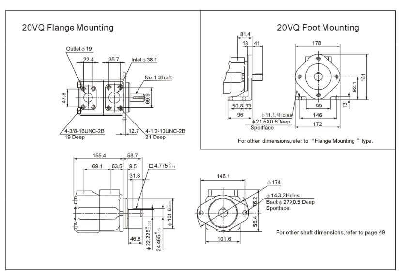 20VQ Series Single VQ Vane Pump Dimension charts