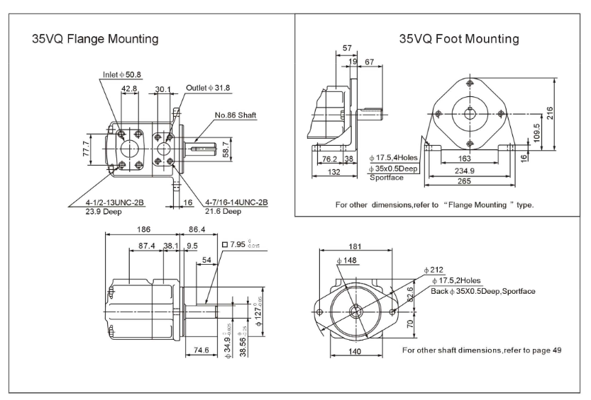 35VQ Series Single VQ Vane Pumps