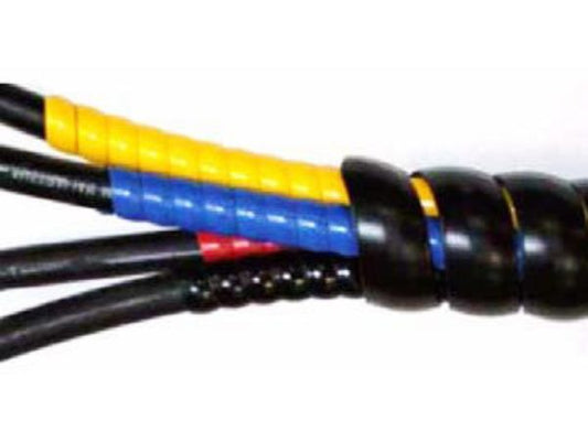 SGX SpiralGuard