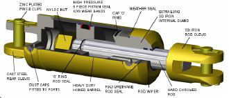 SLH Series