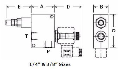 Relief Valve - Solenoid Unloaded
