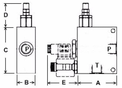 Relief Valve - Solenoid Unloaded