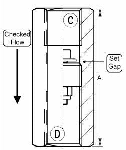 VB/F Hose Burst Check Valves