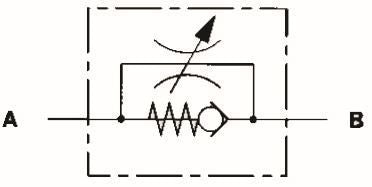 RF Series