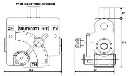 SFR3 Flow Regulators