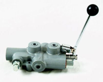 Log Splitter Valve