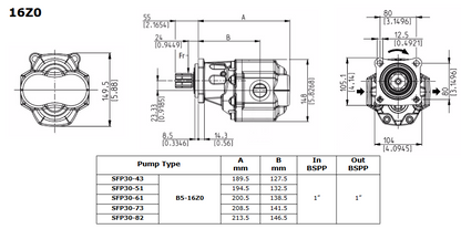 SFP30 Series