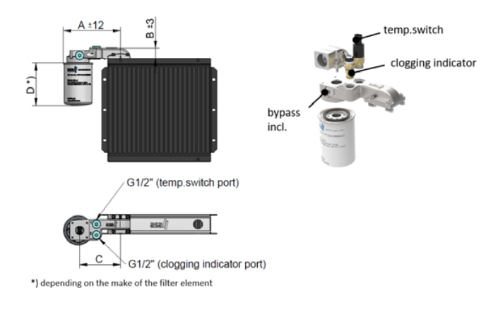 ASA Rail Filter Series