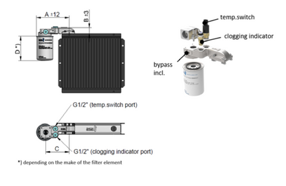 ASA Rail Filter Series