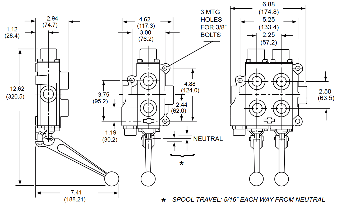 C Series Monoblock Valves