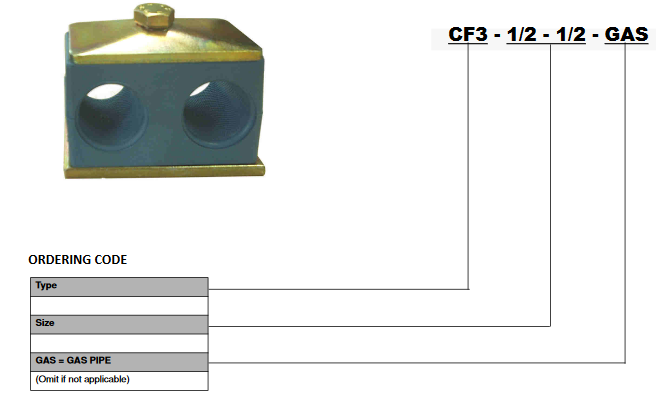 Clamp Standard Double Complete Group 5