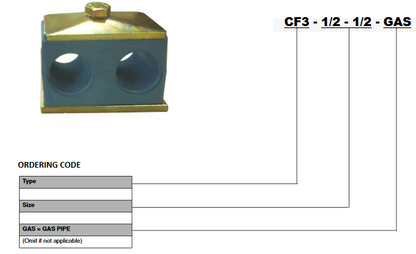 Clamp Standard Double Complete Group 5