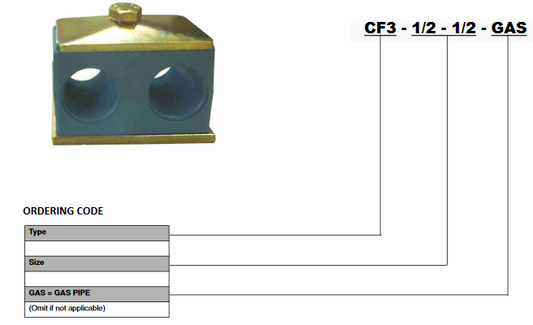 Clamp Standard Double Complete Group 1